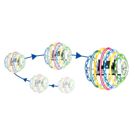 Remote Control Mini Drone 360 Spinning LED Orb