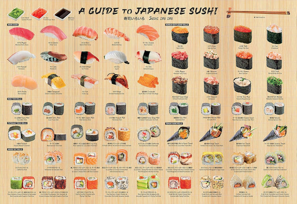 A Guide to Japanese Sushi Puzzle 1000 Piece