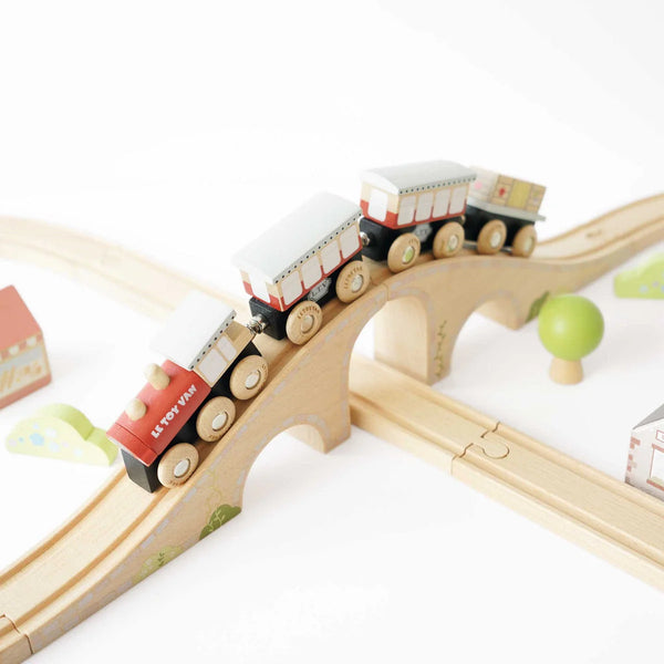 Figure 8 Train Set