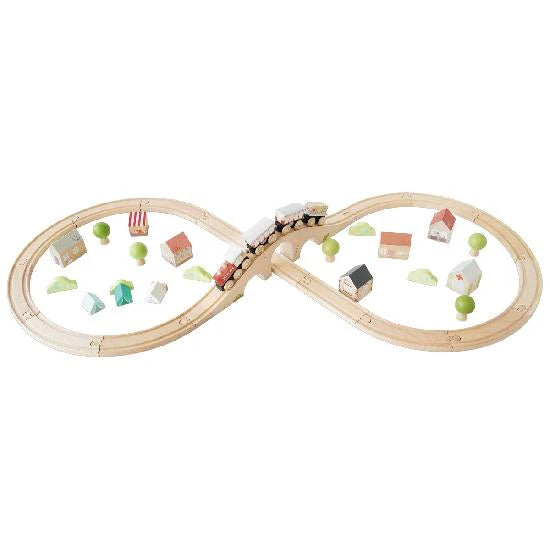 Figure 8 Train Set