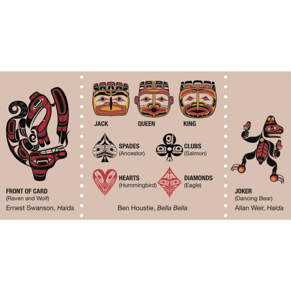 Playing Cards - 2 Decks