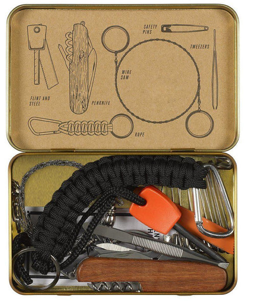 Gentlemen’s Hardware Survival Kit